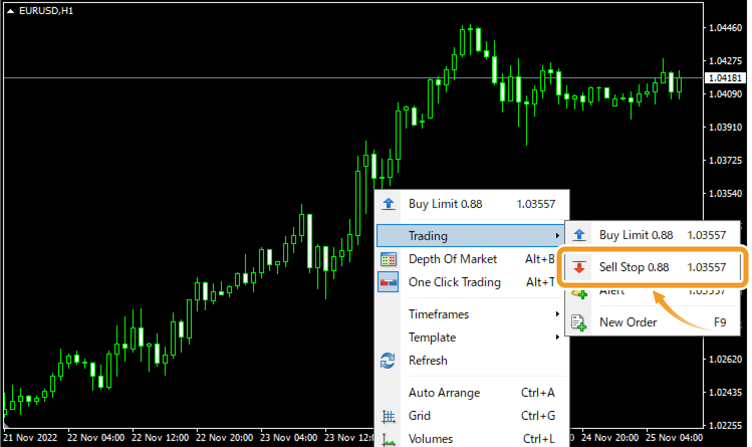 Select Sell Stop from Trading