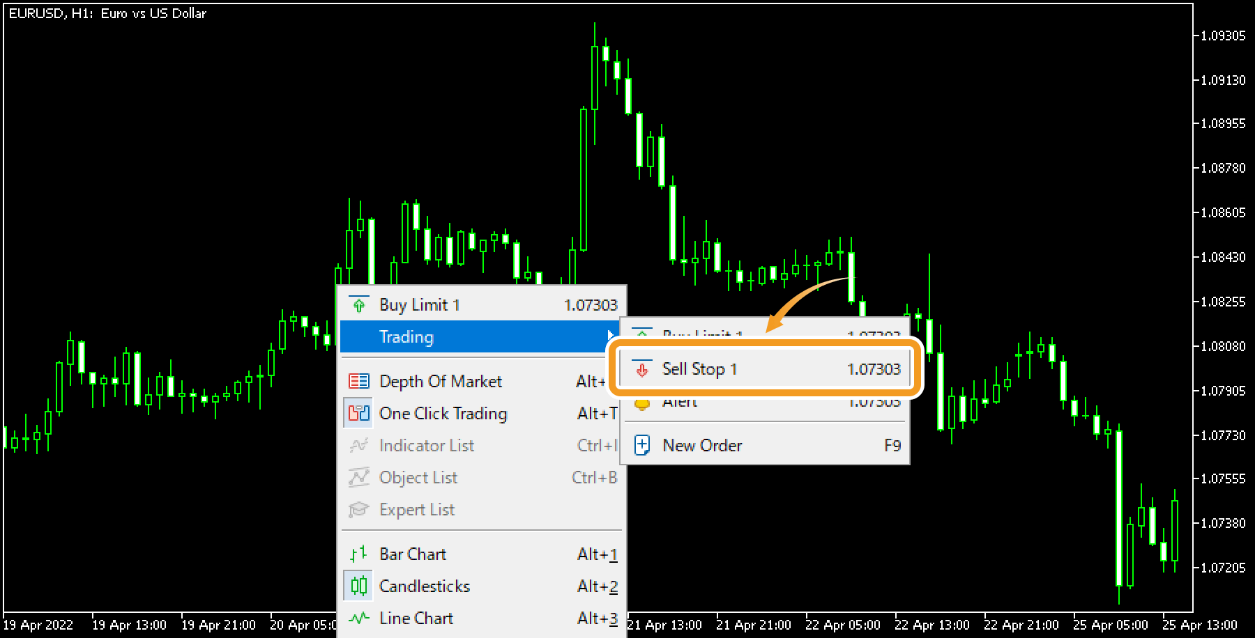 Hover the pointer over Trading, and select Sell Stop (trade volume)