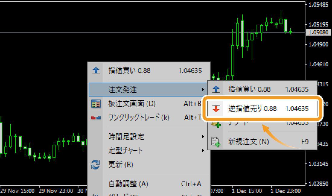 「注文発注」から「逆指値売り」を注文