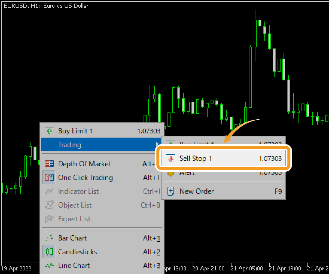 Hover the pointer over Trading, and select Sell Stop (trade volume)