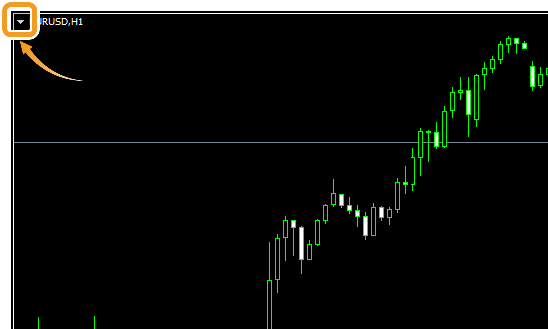 Click the ▼ mark to show the trading pannel