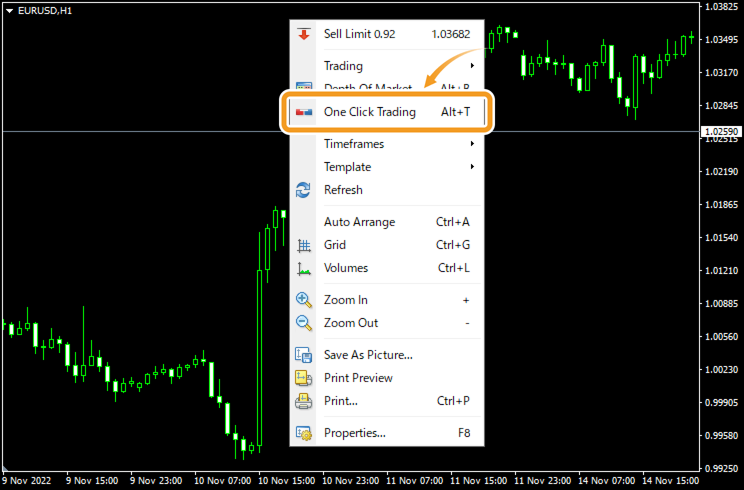 Open a context menu on the chart and click One Click Trading