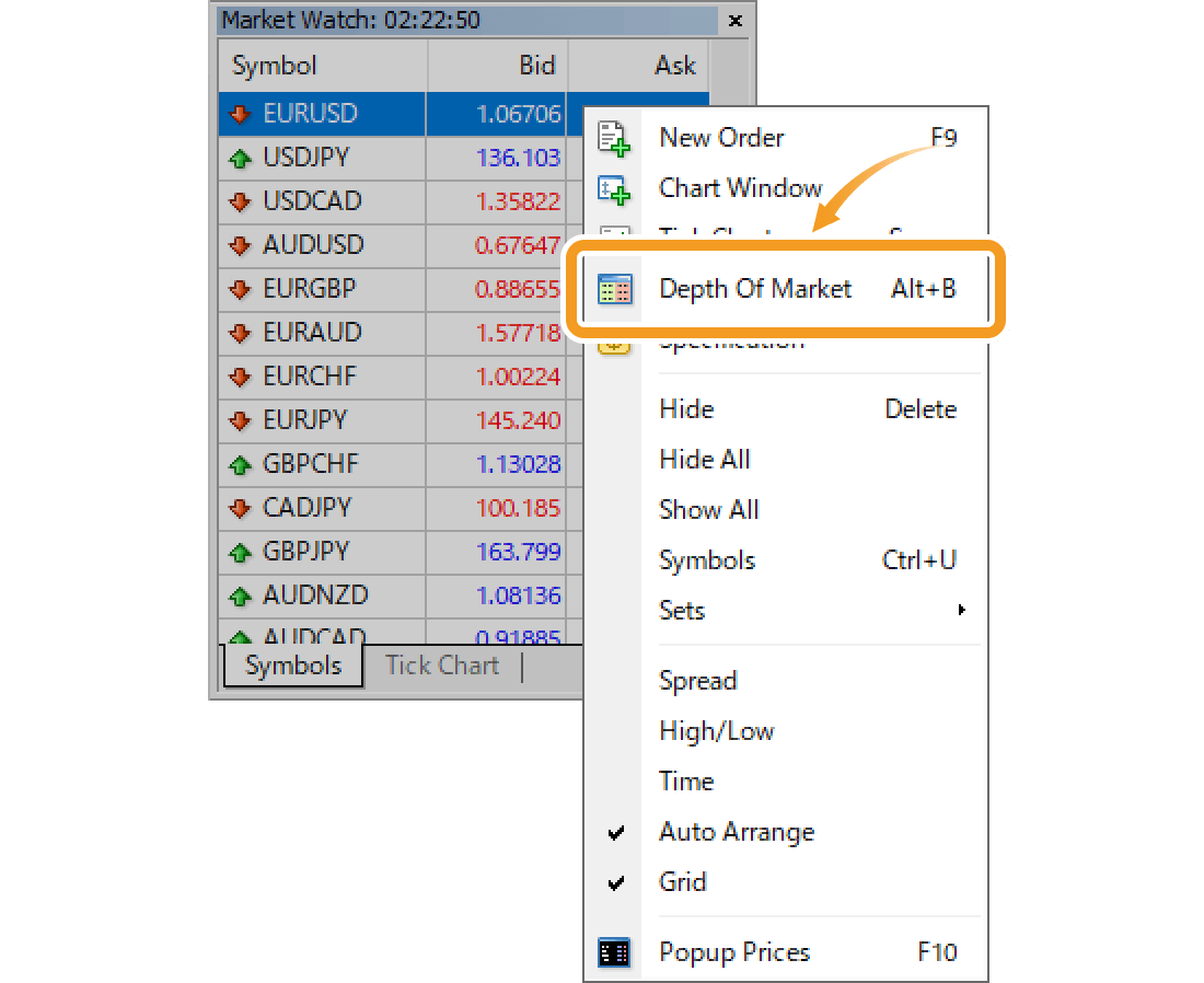 Open the Depth of Market window from the Market Watch