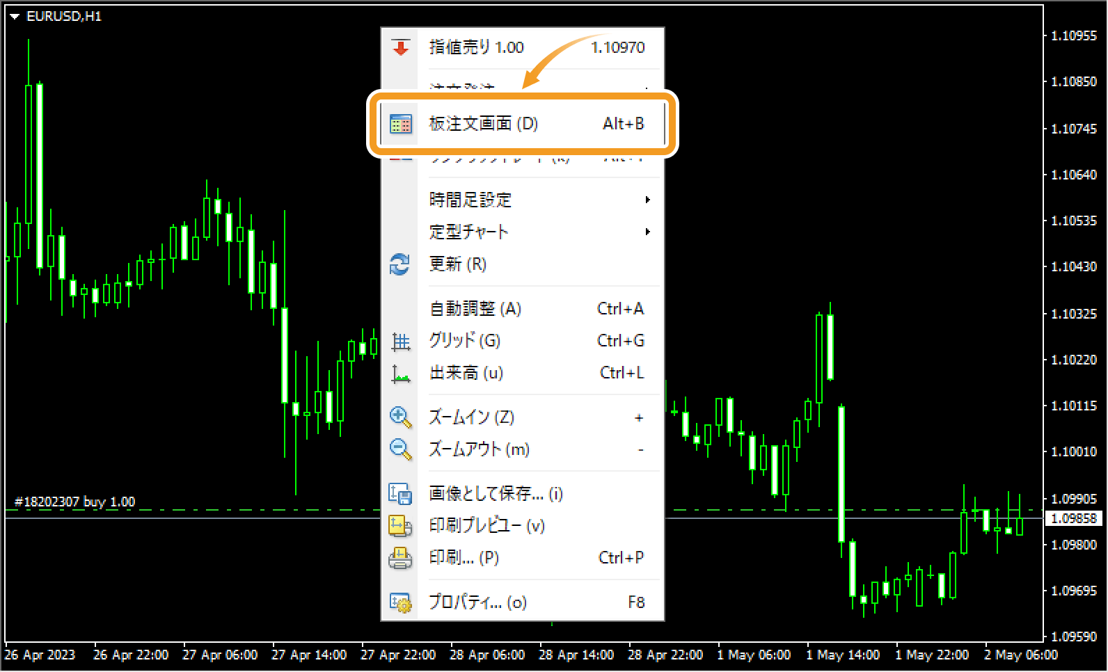 チャート上で板注文画面を表示