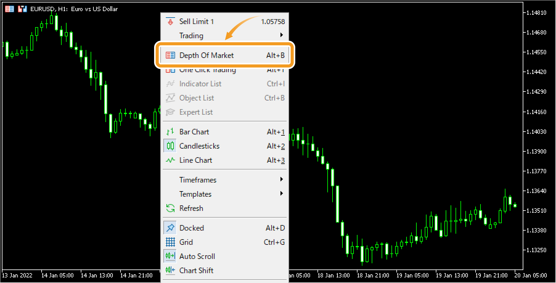 Right-click on the chart