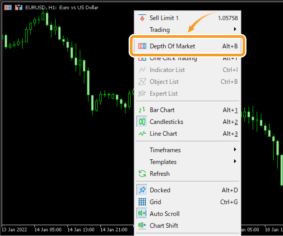 Right-click on the chart