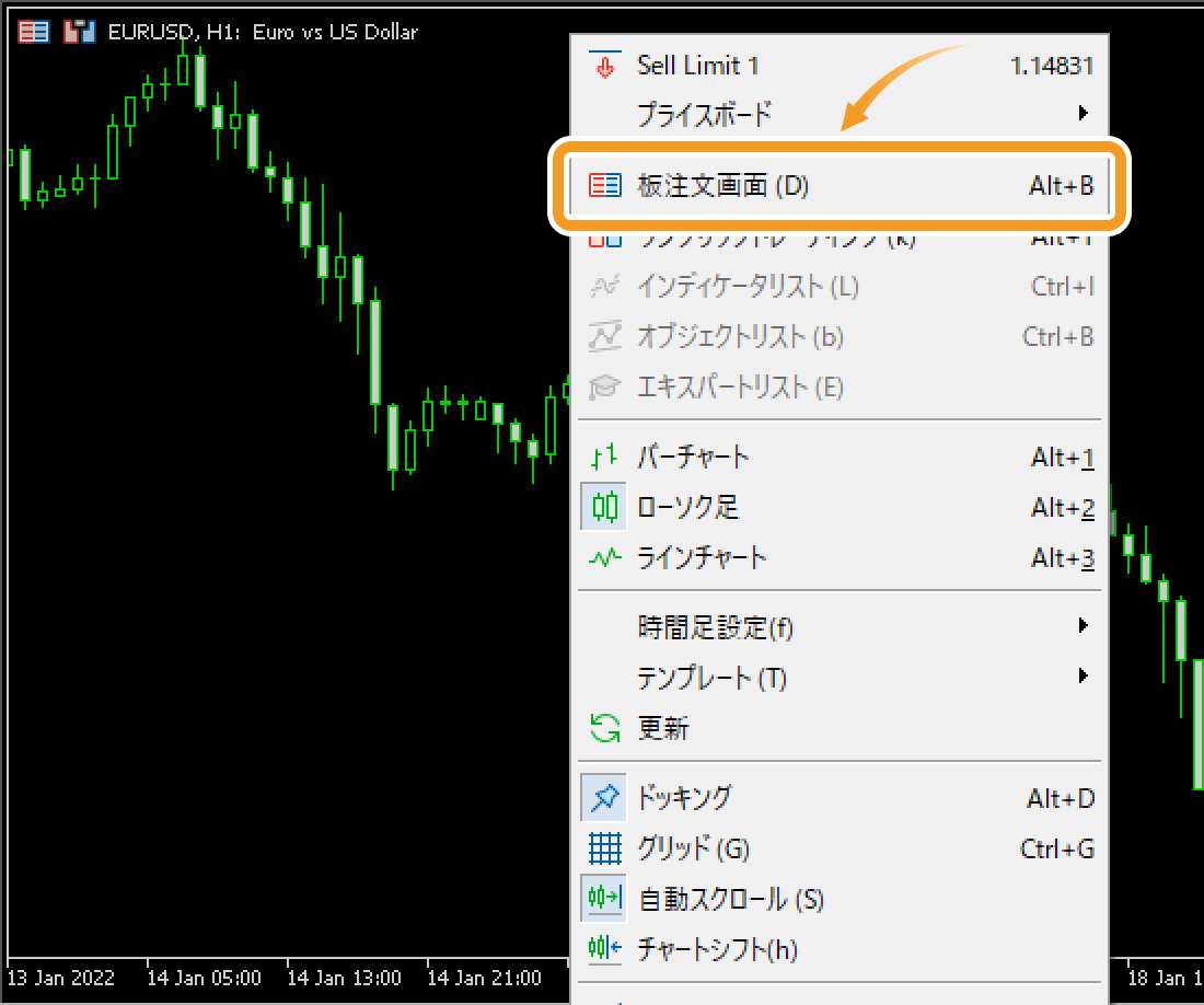 チャート上で右クリック