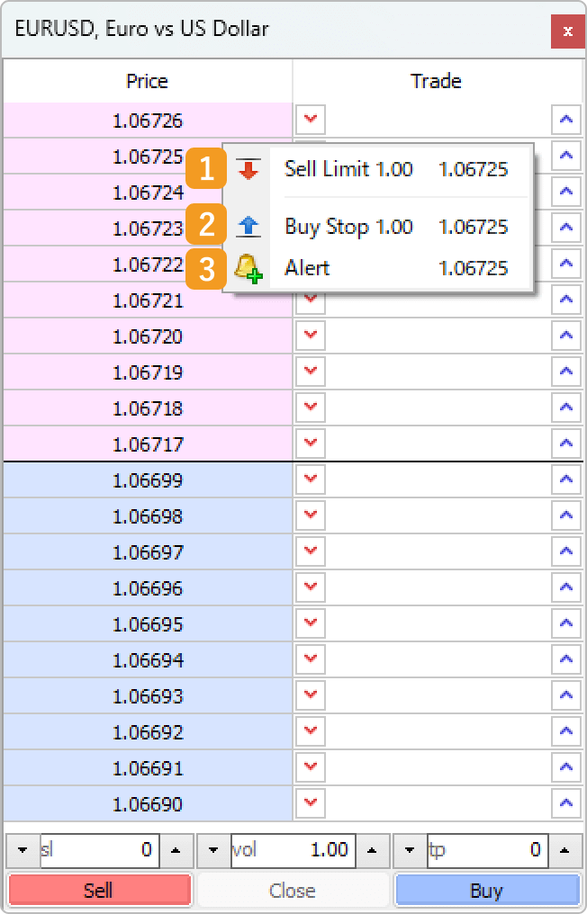 Depth of Market window settings