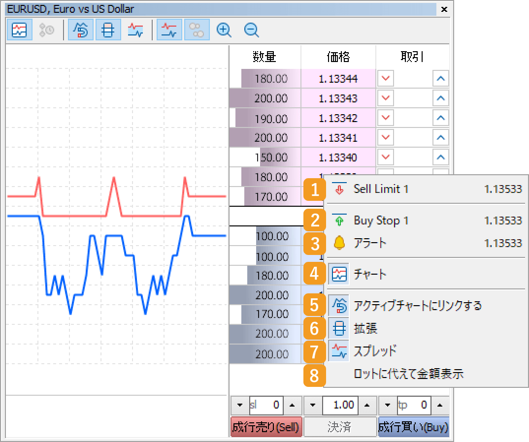 板情報からの設定