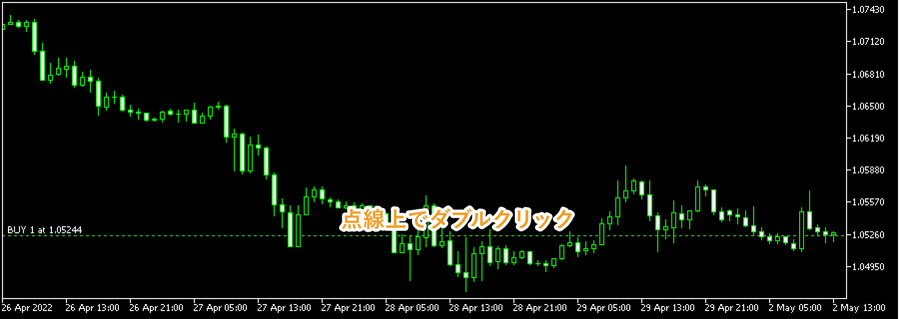 チャート上から部分決済をする方法