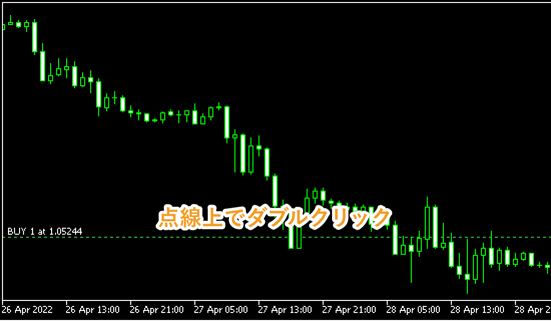 チャート上から部分決済をする方法