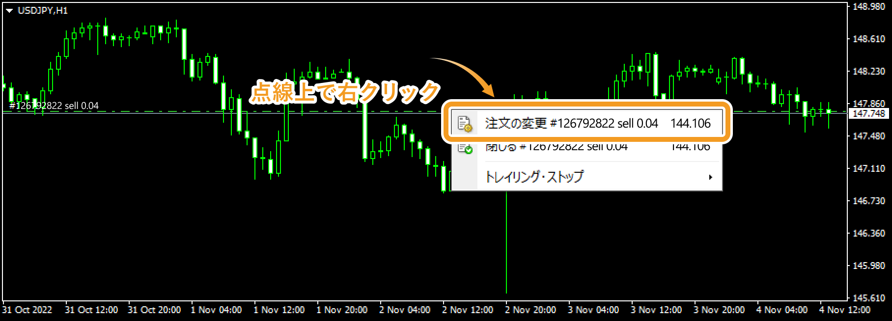 チャート上でオーダー発注画面を表示