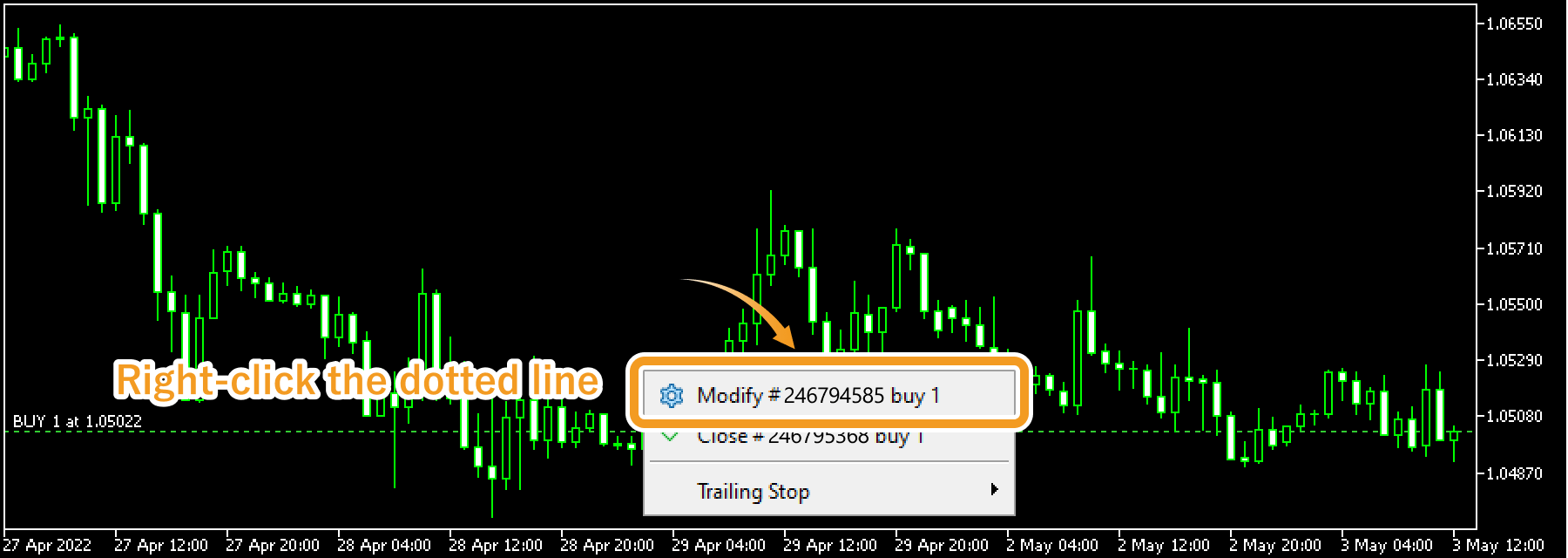 Right-click on the dotted line on the chart which indicates a position and select Modify