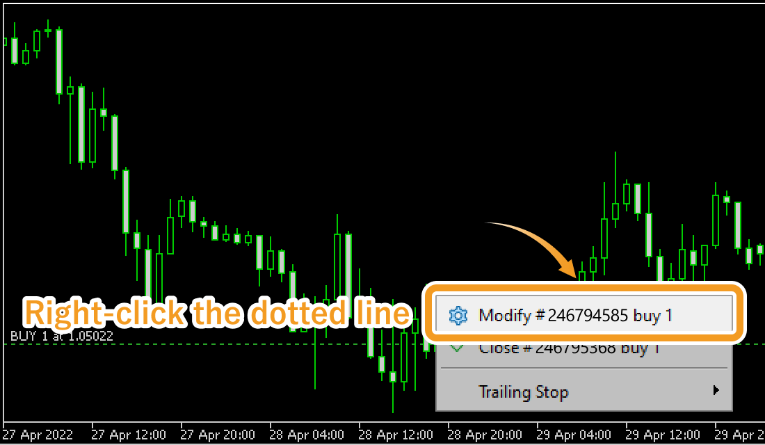 Right-click on the dotted line on the chart which indicates a position and select Modify