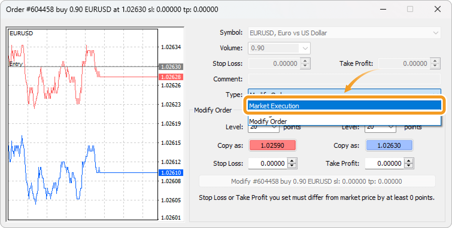 Select Market Execution for Type