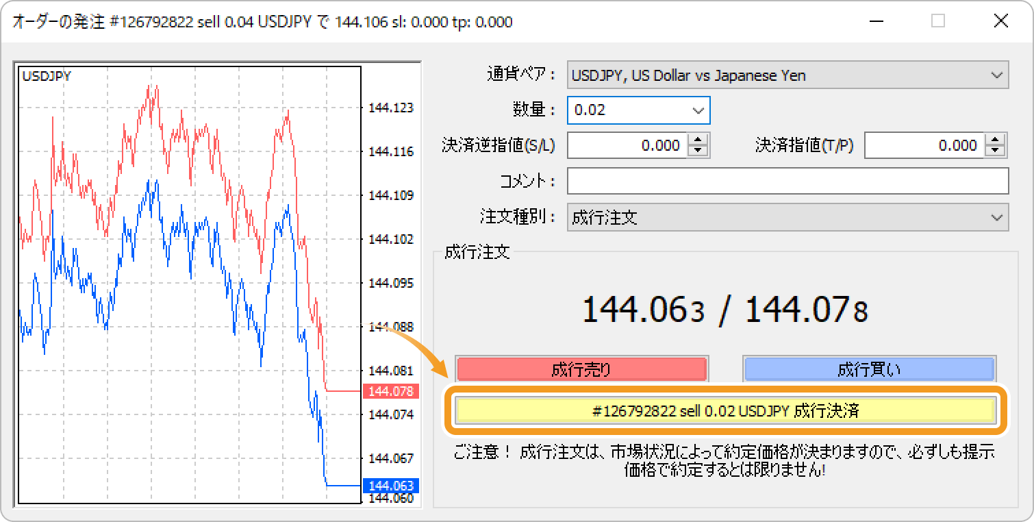 成行決済を施行する