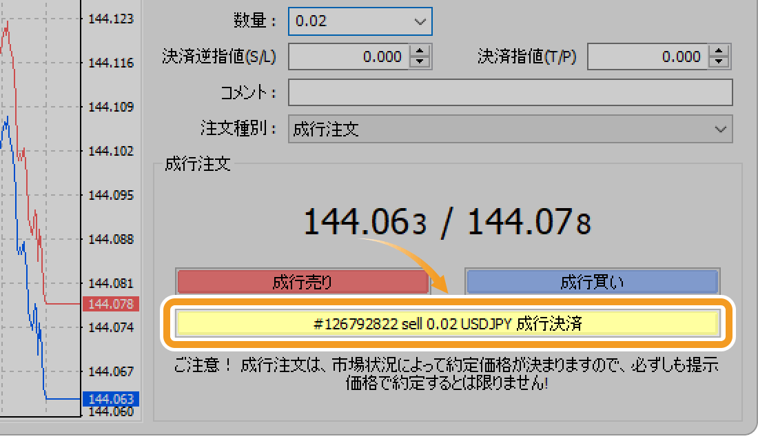 成行決済を施行する