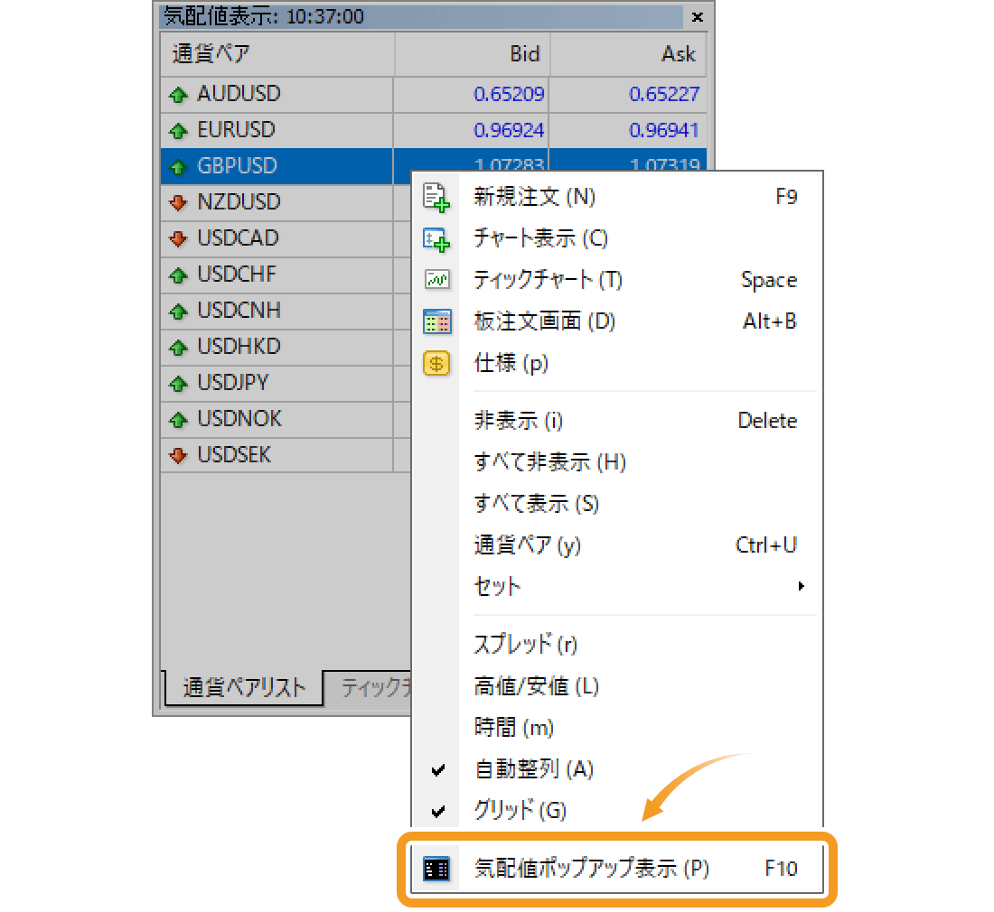 通貨ペアリストタブのコンテキストメニュー