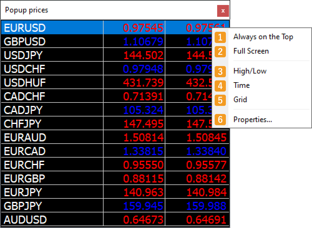 Popup Prices settings