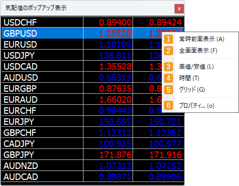 ポップアッププライスボードの設定