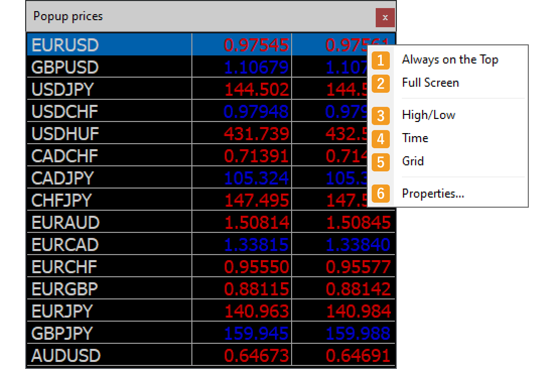 Popup Prices settings