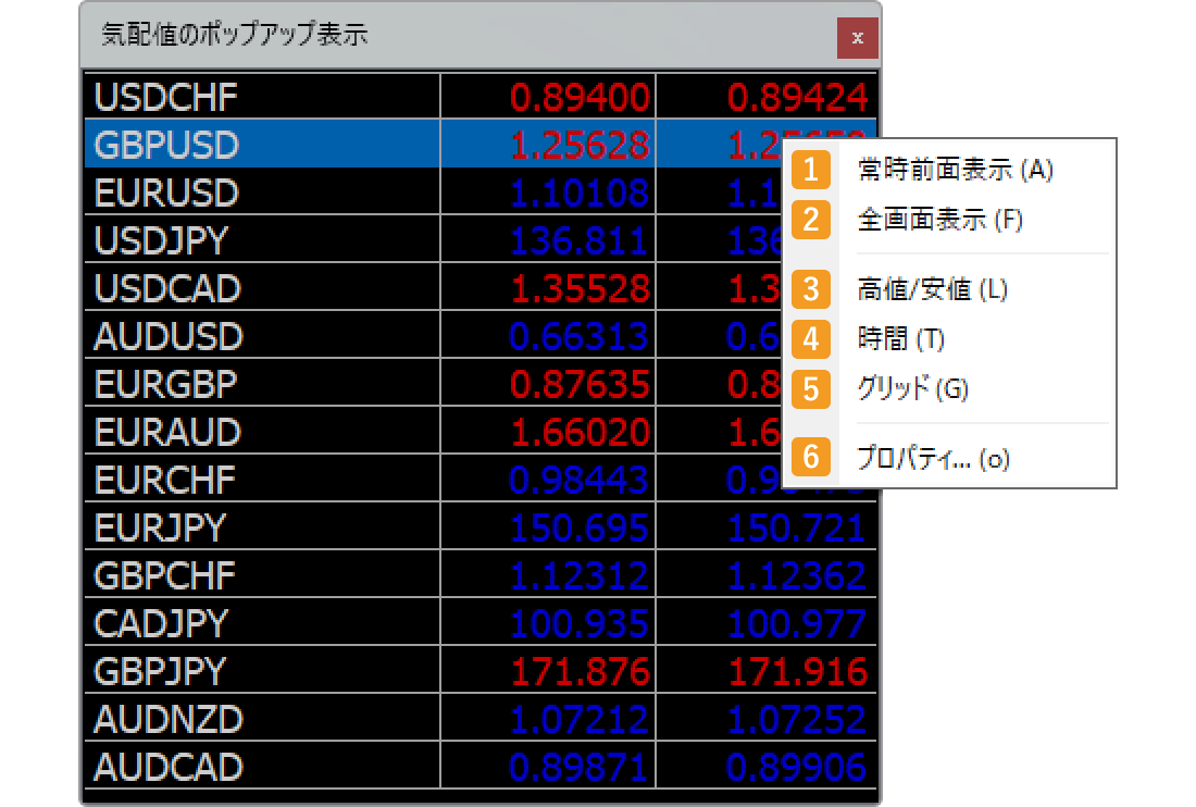 ポップアッププライスボードの設定