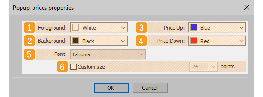 Popup-prices properties