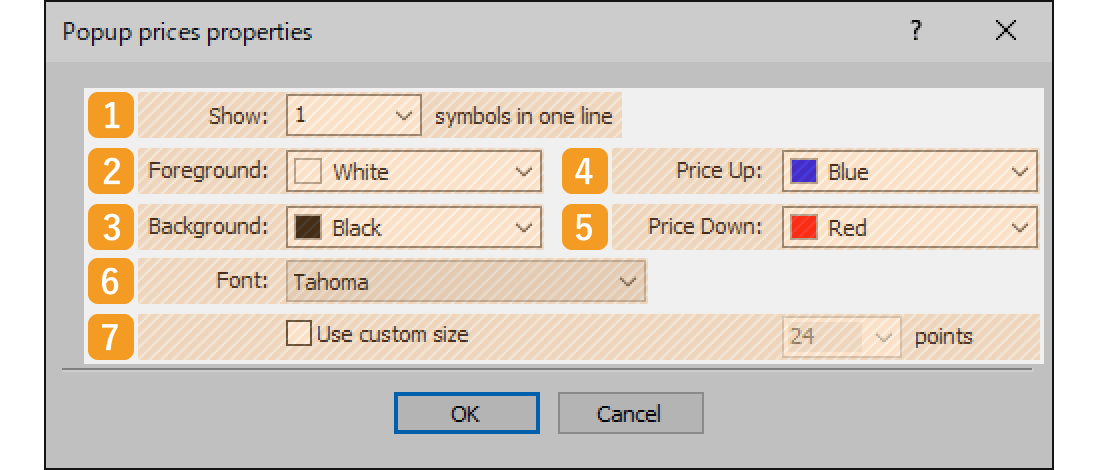 To customize the fonts for the Popup Prices