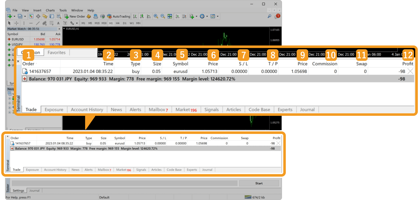 The Trade tab