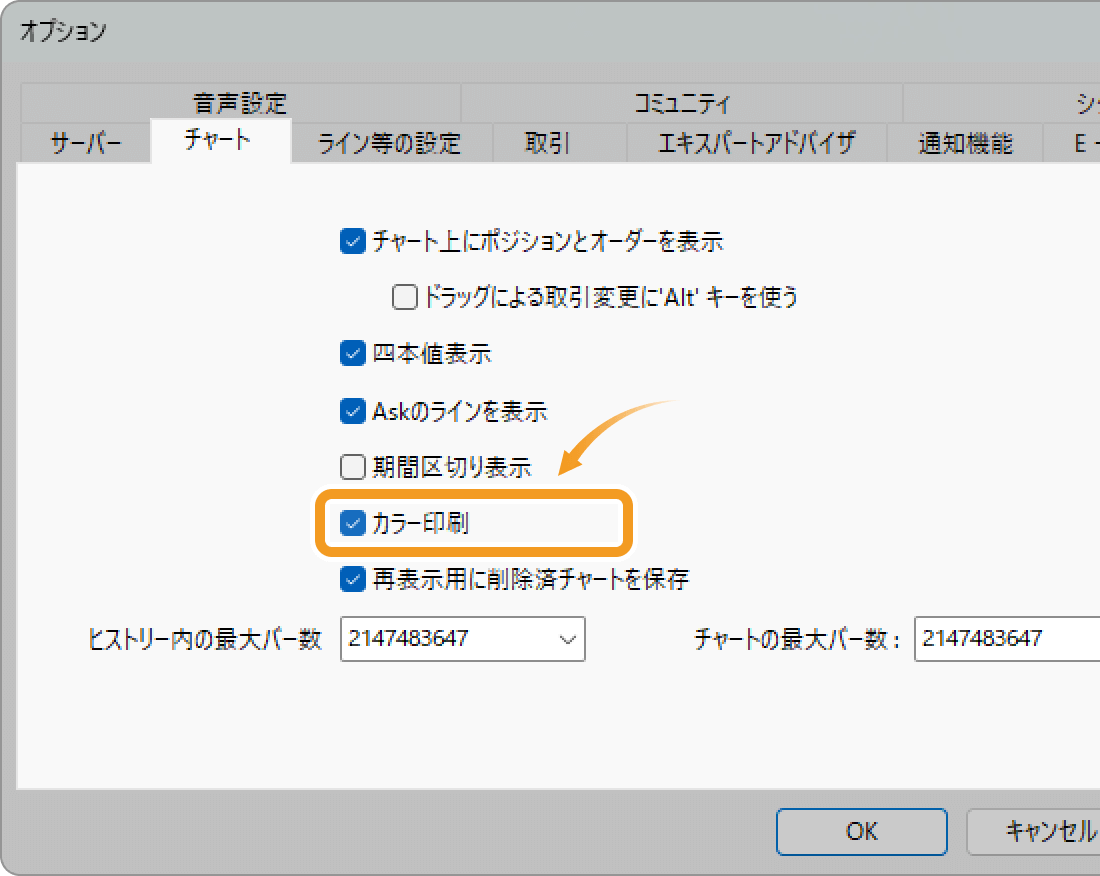 チャート画像のカラー印刷設定