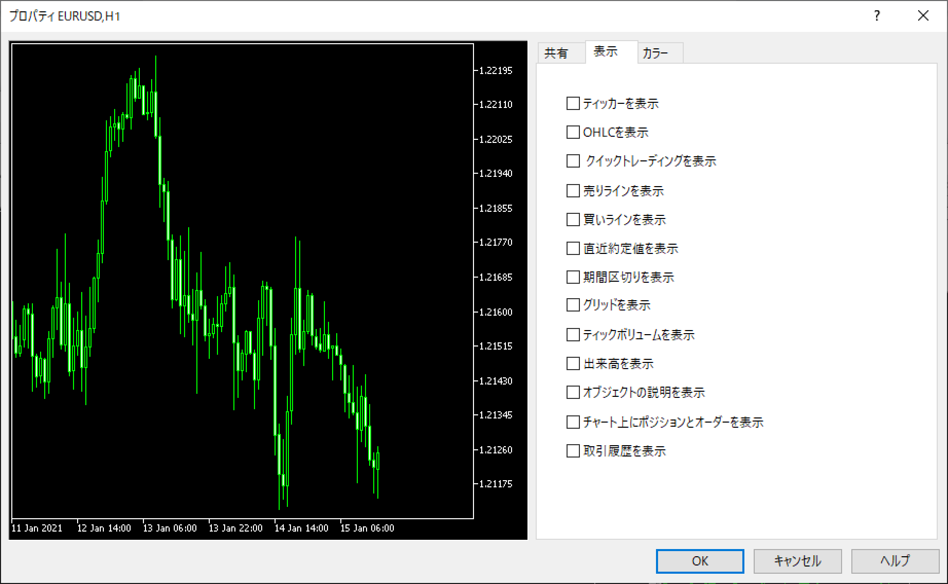 非表示とする項目のチェックを外します。