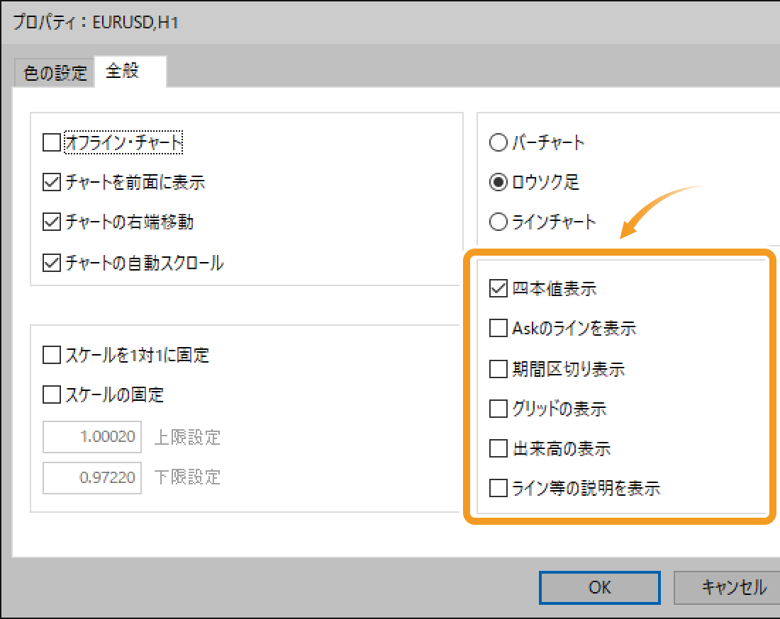 プロパティ内でチャートに表示する項目を選択