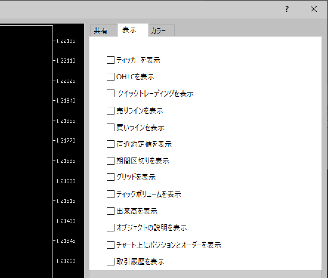 非表示とする項目のチェックを外します。