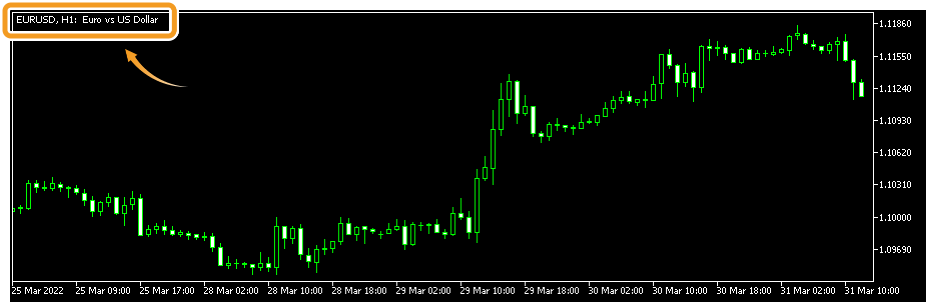 ティッカーを表示