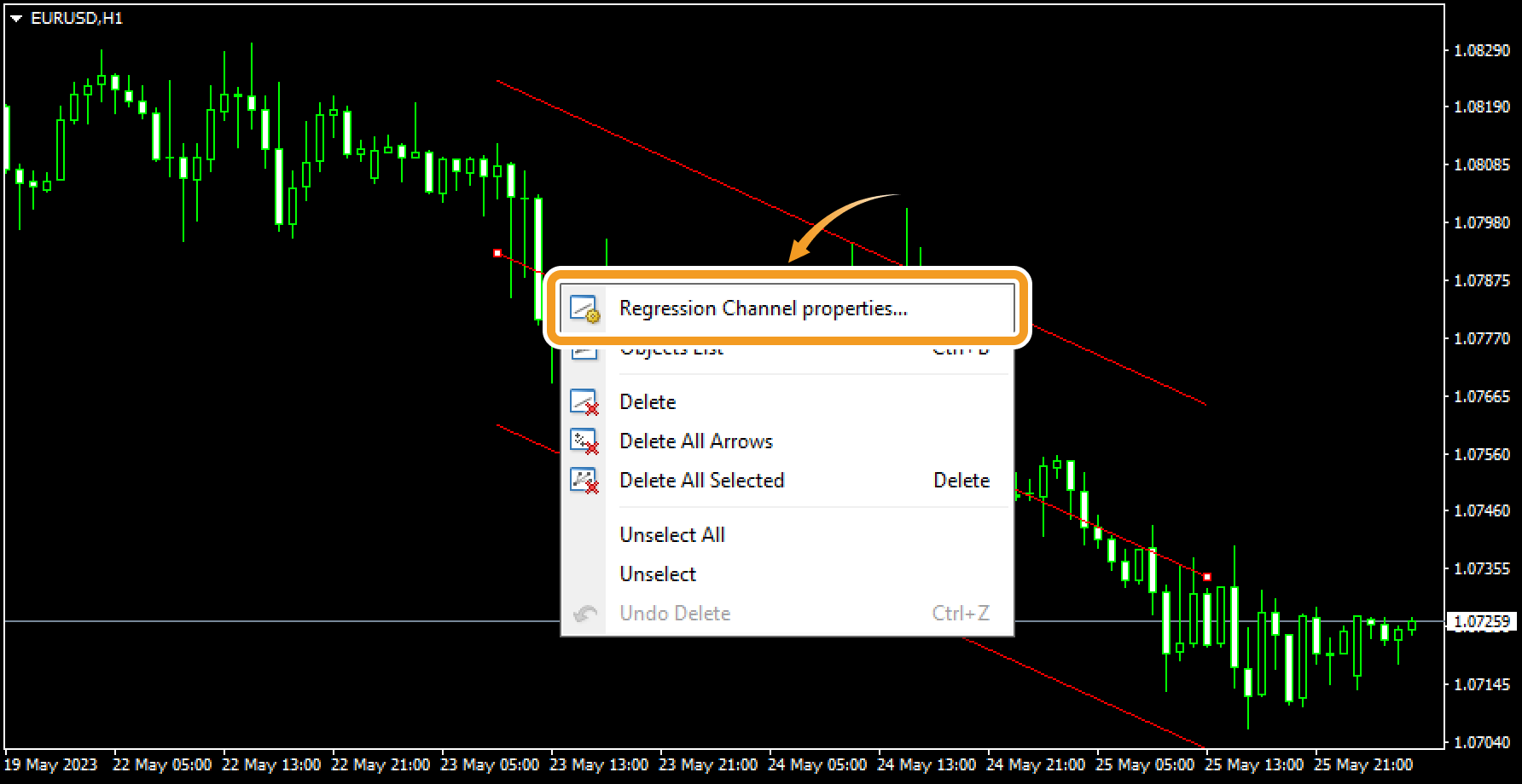 Modify the linear regression channel settings