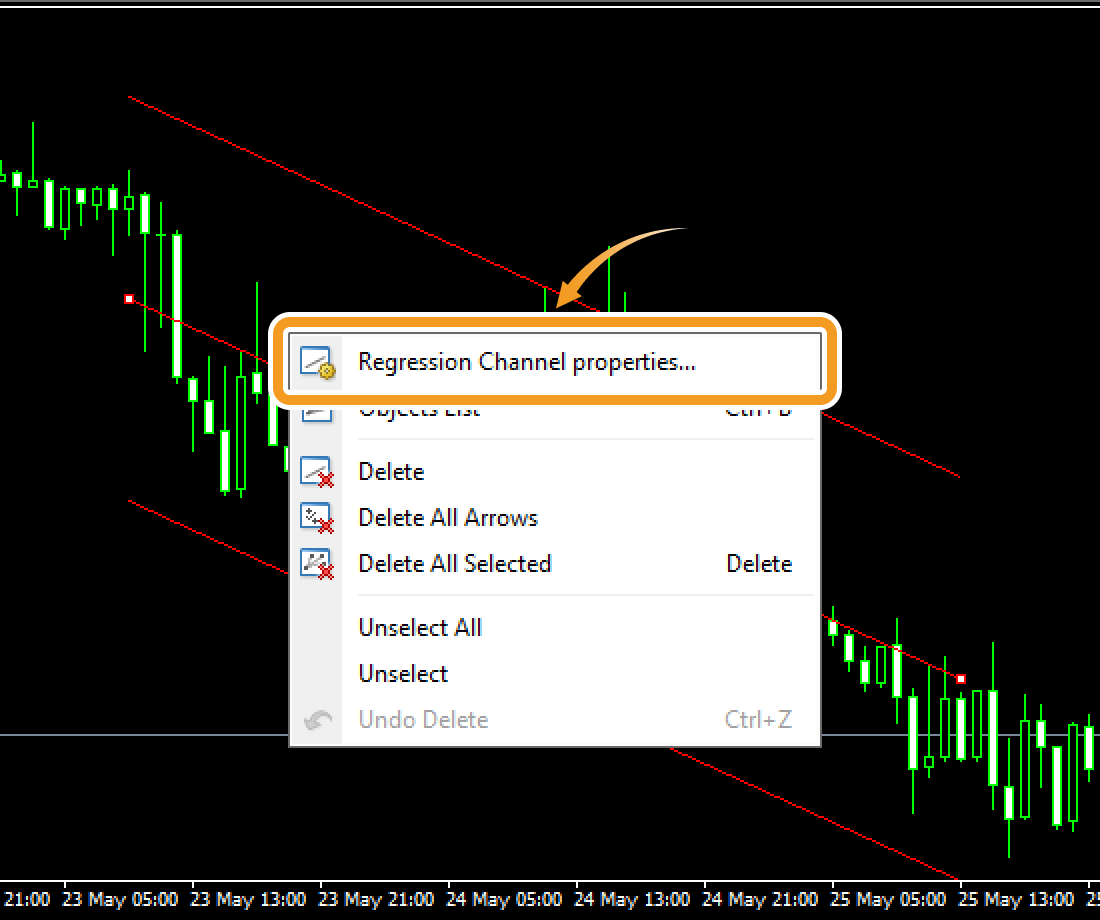 Modify the linear regression channel settings