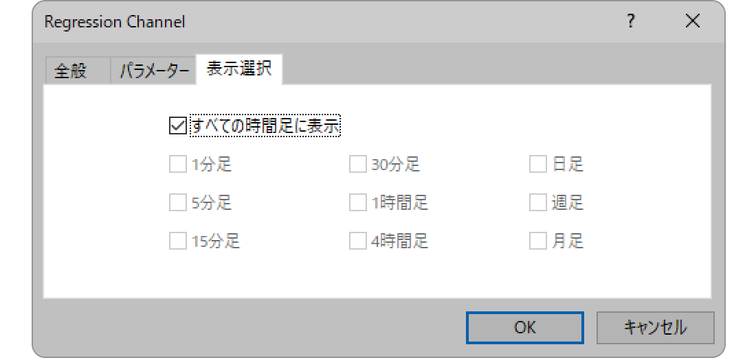 線形回帰チャネルの「表示選択」タブを設定