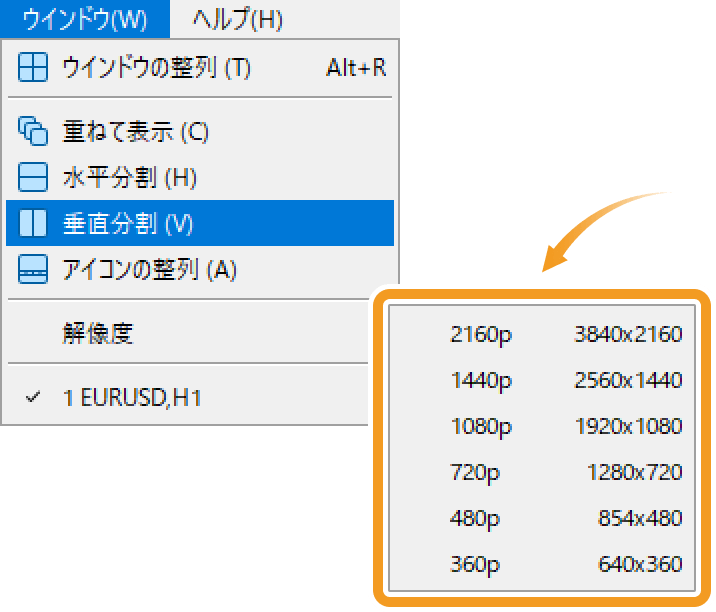 メニューバーの「ウインドウ」をクリックし、「解像度」にマウスポインターを動かし、一覧より画面解像度を選択