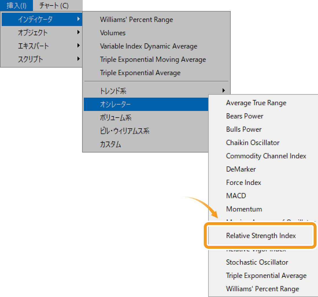 「Relative Strength Index」を選択