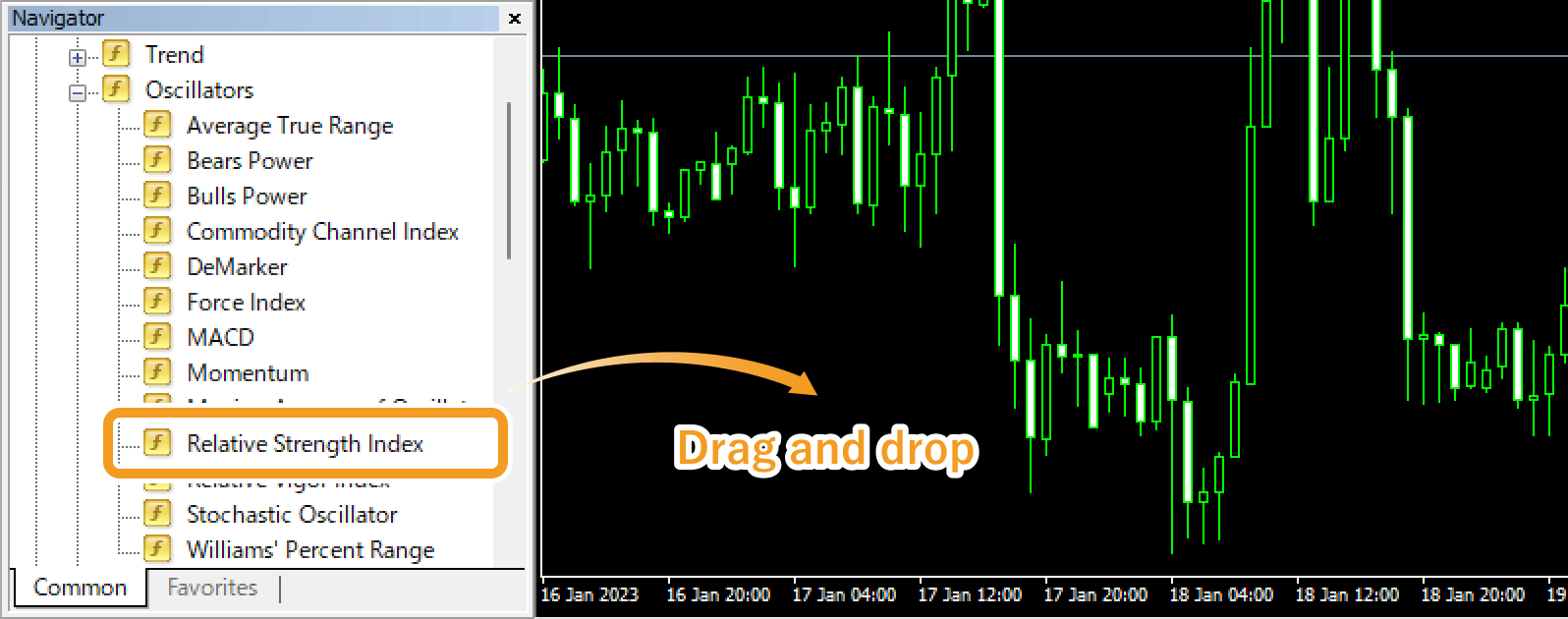 Select Relative Strength Index and drag it onto the chart