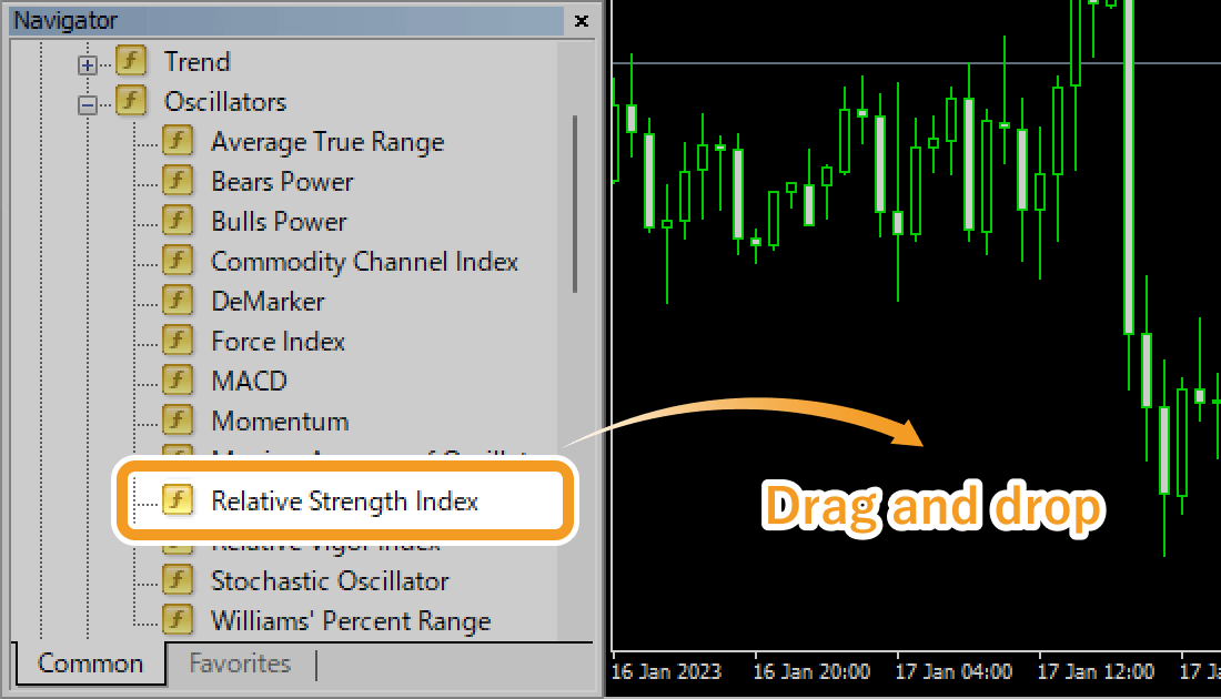 Select Relative Strength Index and drag it onto the chart