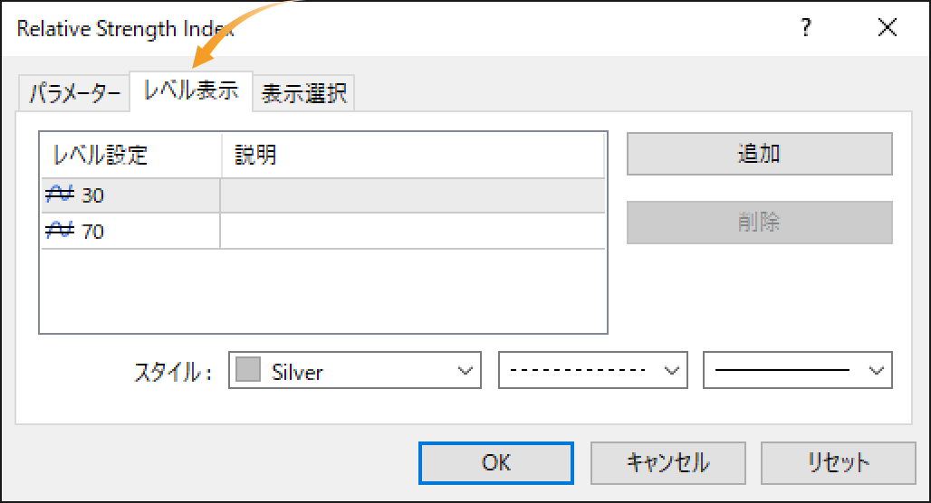 相対力指数（RSI）のレベル表示設定