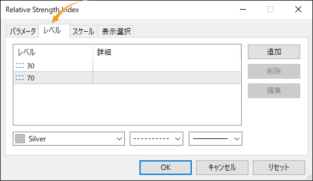 「レベル」タブの設定