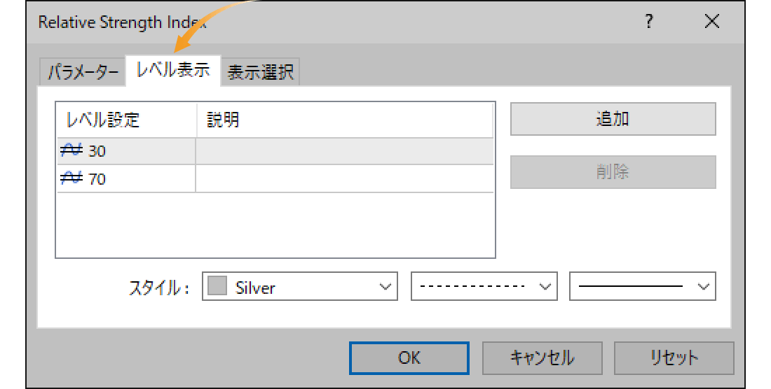 相対力指数（RSI）のレベル表示設定