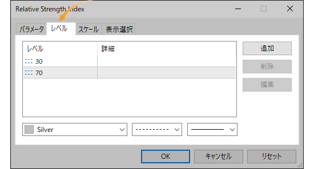 「レベル」タブの設定