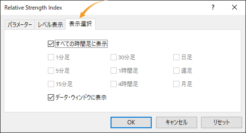 相対力指数（RSI）の表示選択設定