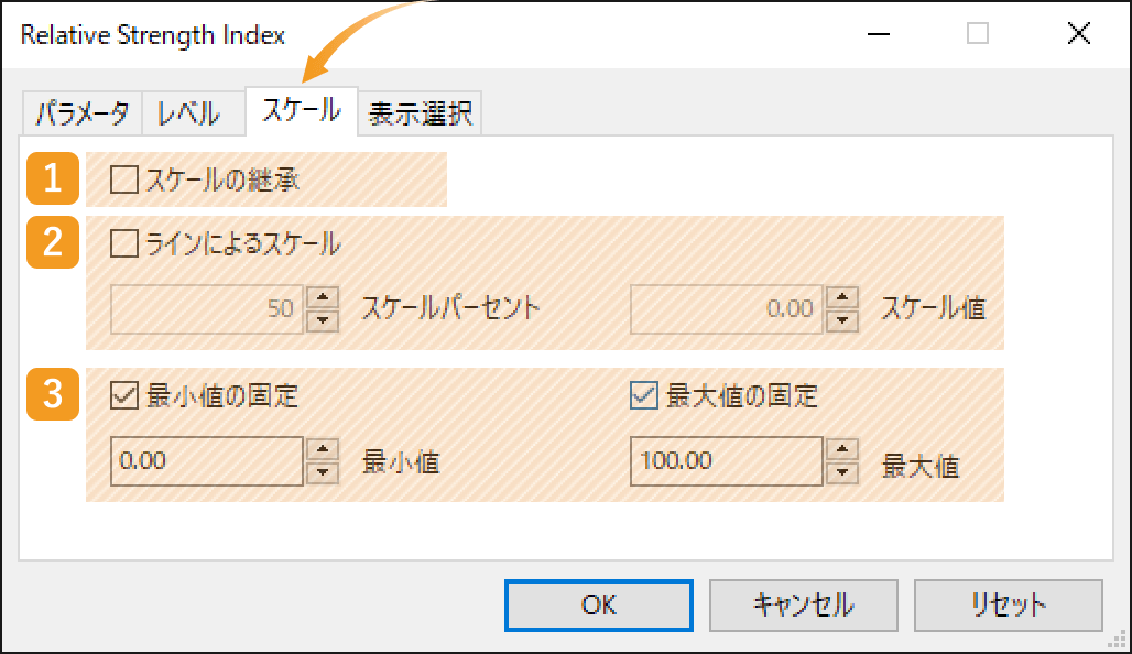 スケール（目盛り）の設定