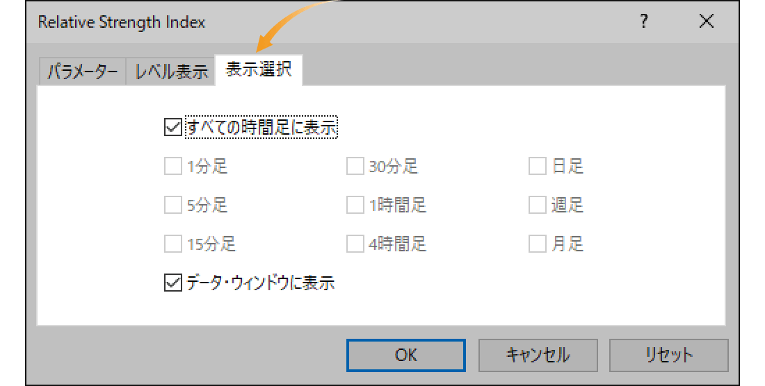 相対力指数（RSI）の表示選択設定