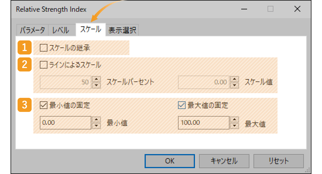 スケール（目盛り）の設定