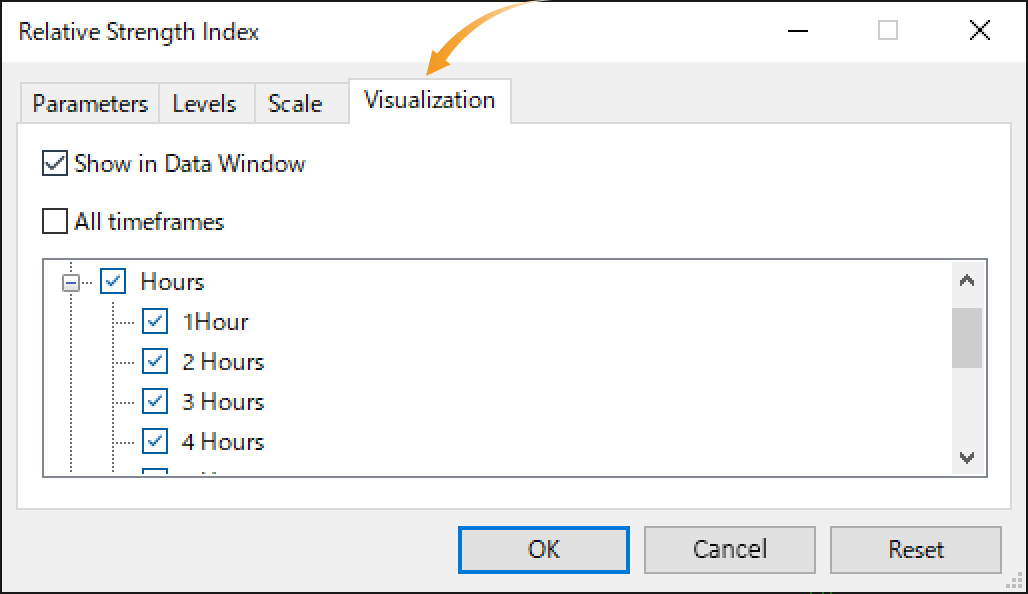 Visualization tab